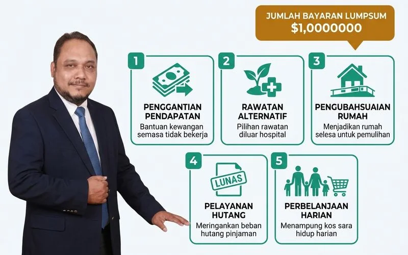 5 ikon use-case lump sum CI